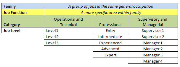 human resource associate job description
