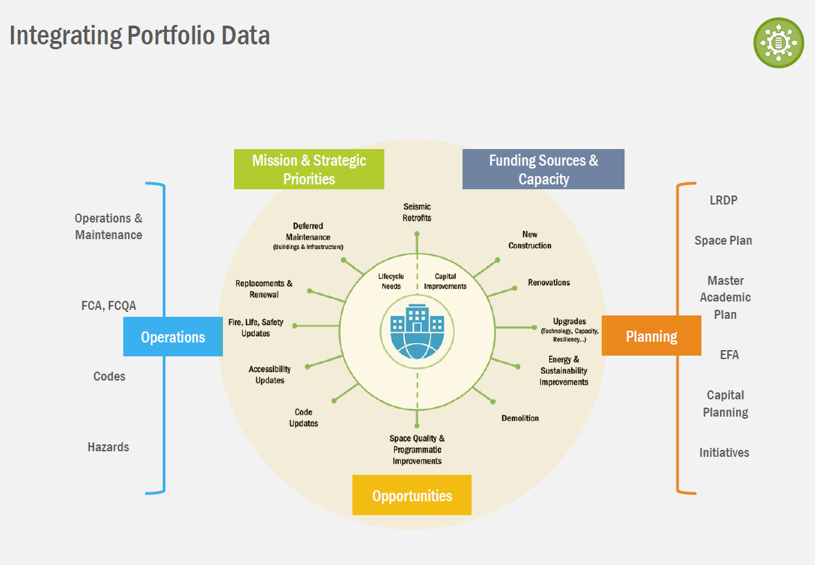 Real Property Risk graphic