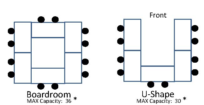 Boardroom and U-Shape