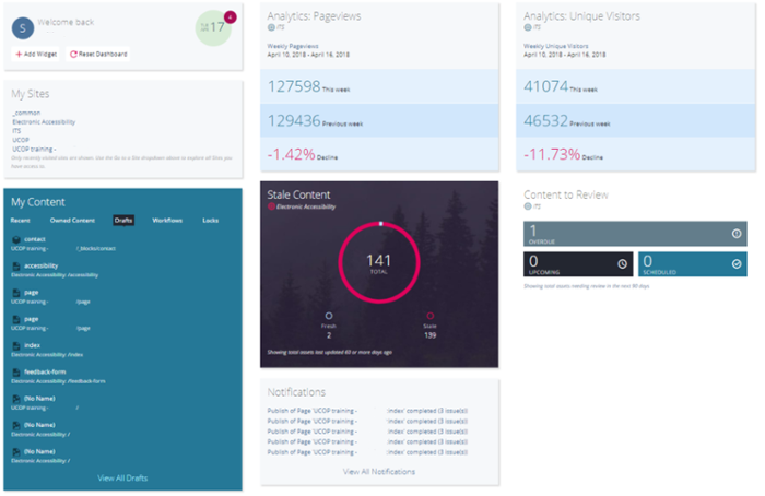 custom widgets in dashboard