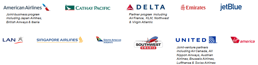 American Airlines, Cathay Pacific, Delta, Emirates, Jet Blue, LAN, Singapore Airlines, South African Airways, Southwest, United and Virgin America