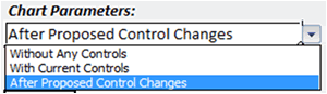 Chart Parameters