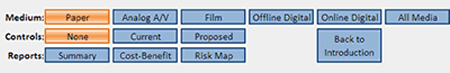 Tool buttons allow users to specify medium, risk controls, and possible reports.