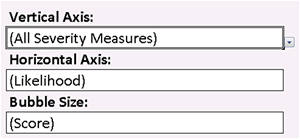 Vertical Axis info