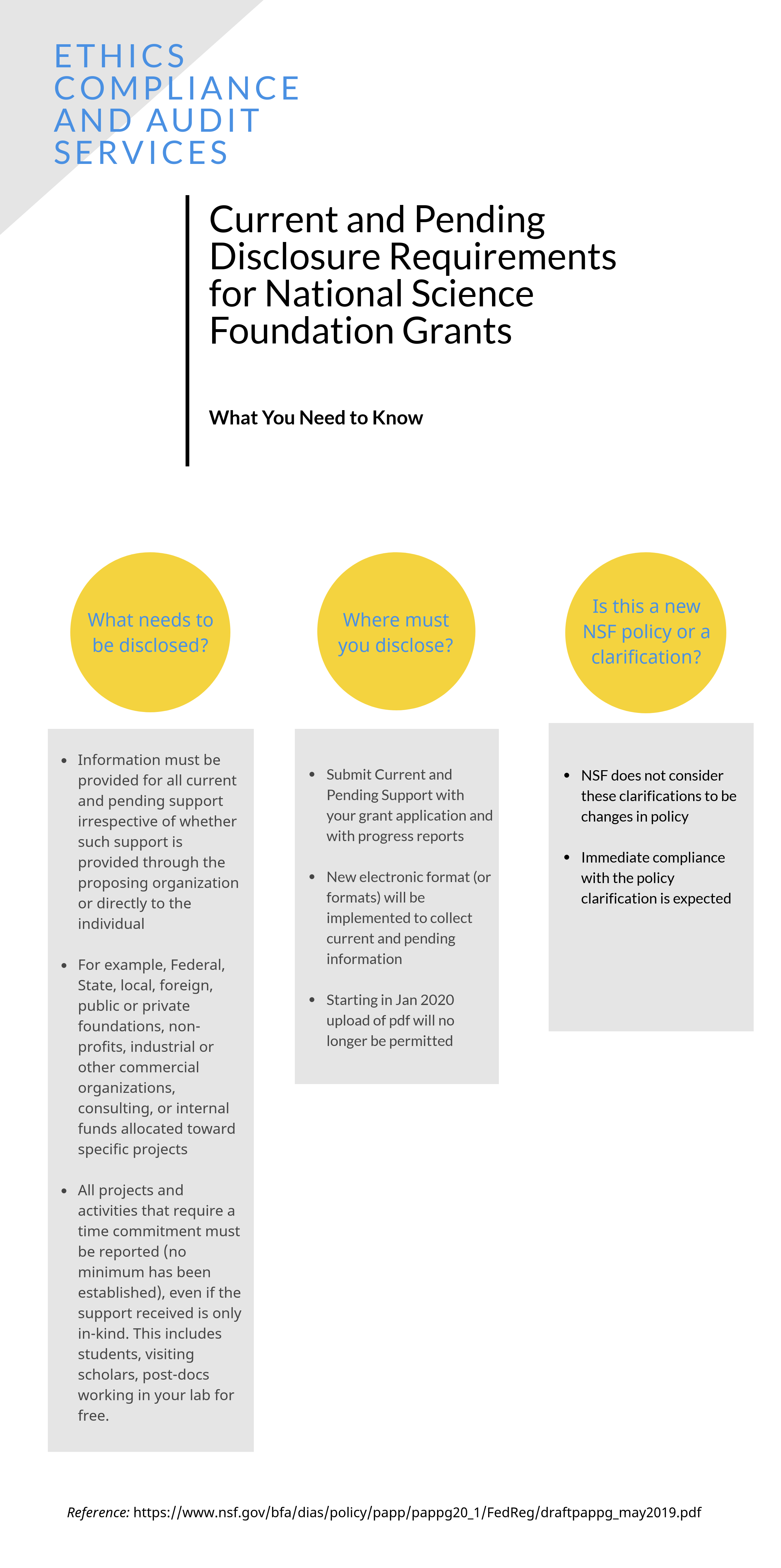 NSF Current and Pending Support Disclosure Requirements