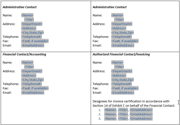 Screenshot displaying the layout of the Administrative Contact and Financial Contact/Accounting section of Exhibit A3 of the California Model Agreement