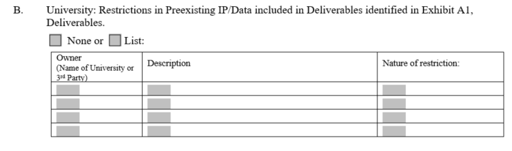 Screenshot displaying the layout of the Restrictions in Preexisting IP/Data section of Exhibit A4 of the California Model Agreement