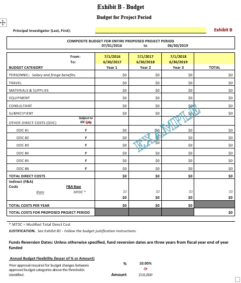 Screenshot displaying the layout of Exhibit B - Budget for Project Period of the California Model Agreement