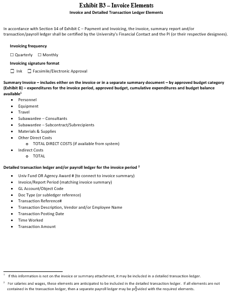 Screenshot displaying the layout of Exhibit B3 - Invoice Elements of the California Model Agreement