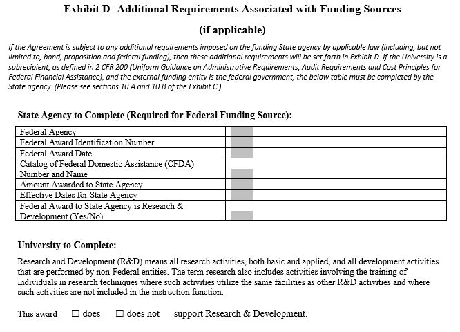 Screenshot displaying the layout of Exhibit D - Additional Requirements Associated with Funding Sources of the California Model Agreement