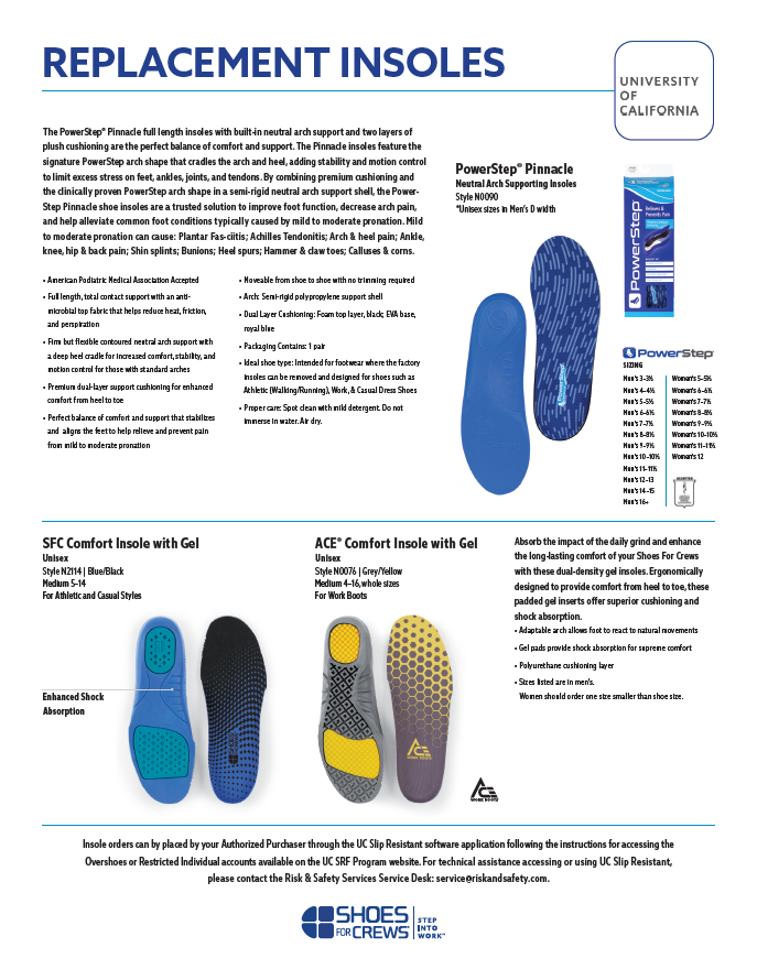 Shoes for Crews Insoles