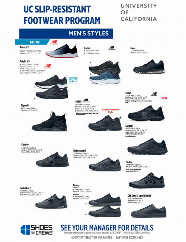 Shoes for Crews Men's poster