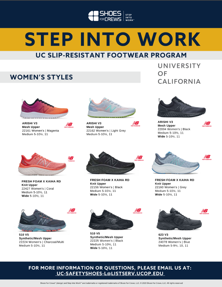 Shoes for Crews Women's Poster