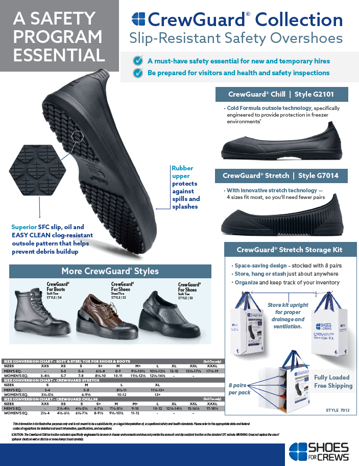 UC Slip-Resistant Footwear Program | UCOP