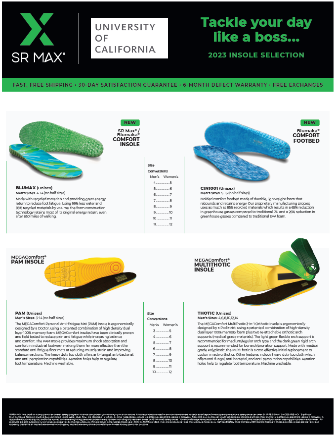 SR Max Insoles